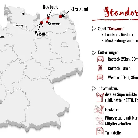 Alter Bahnhof - Monteurswohnungen * Schwaan